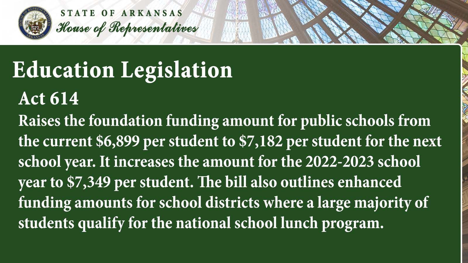 2021 Education Legislation Arkansas House of Representatives